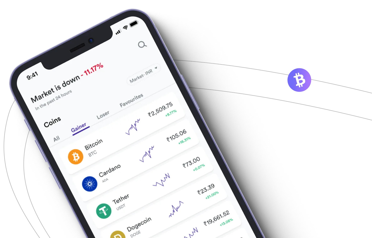 Gíx Dera - Take advantage of the cryptocurrency markets and earn with Gíx Dera