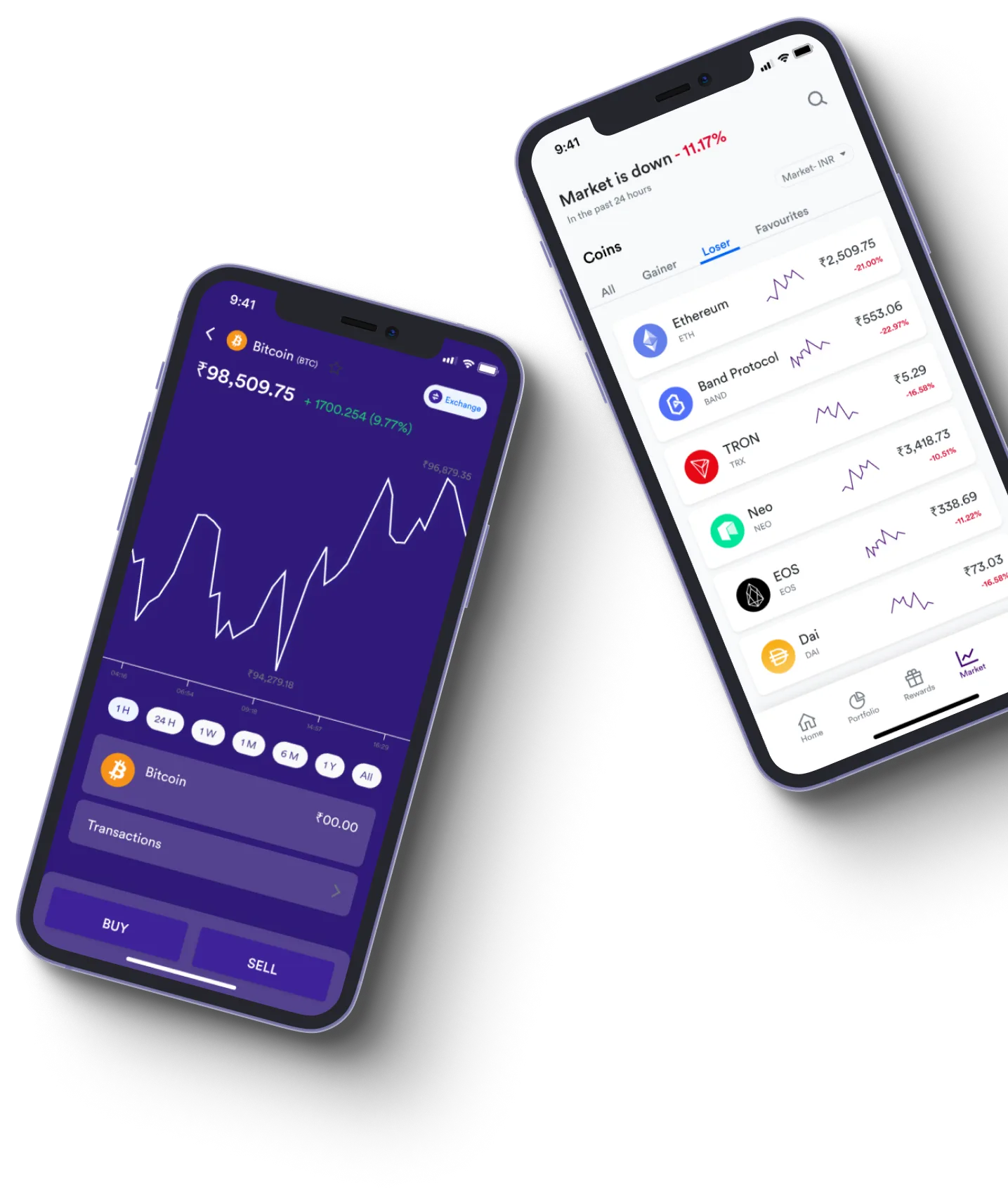 Gíx Dera - What exactly is online trading?